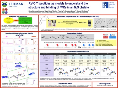 Re(V)O Tripeptides as Models to Understand the Structure and Binding of Re-188 in an N2S Chelate
2019 Re(V)O Tripeptides as Models to Understand the Structure and Binding of Re-188 in an N2S Chelate
2019
